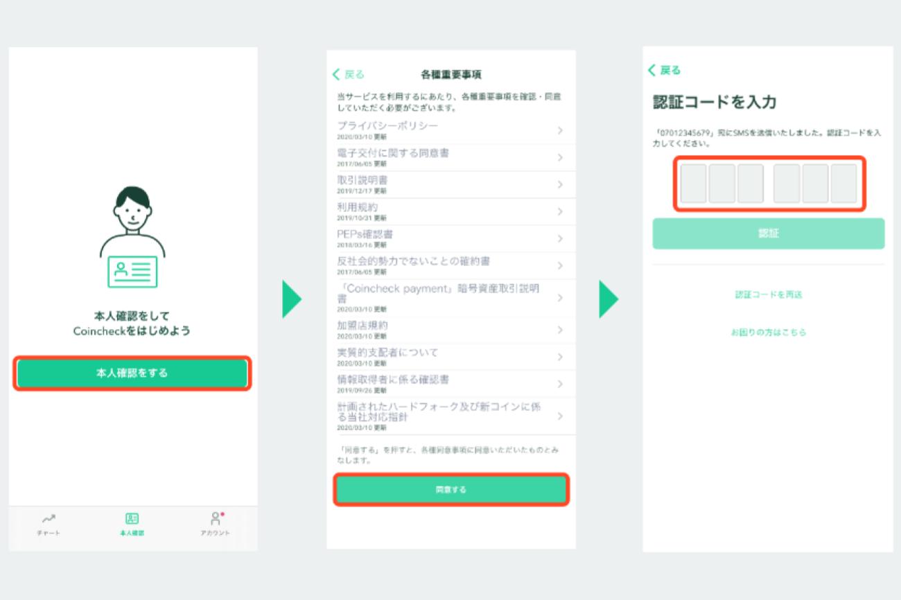 本人確認