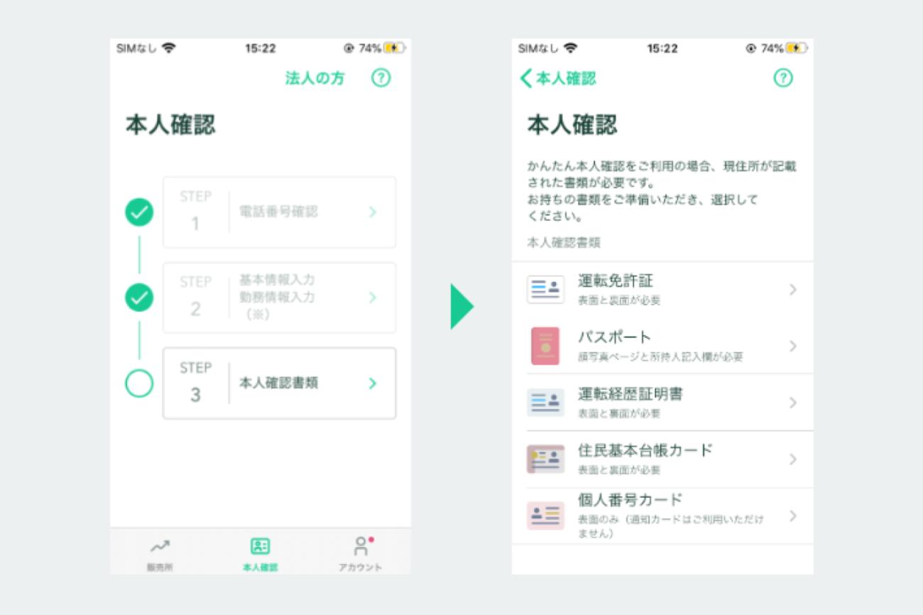 本人確認書類の提出